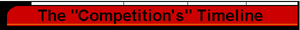 The Competition's Timeline