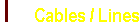Cables